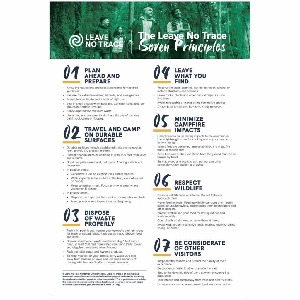 7 Principles poster